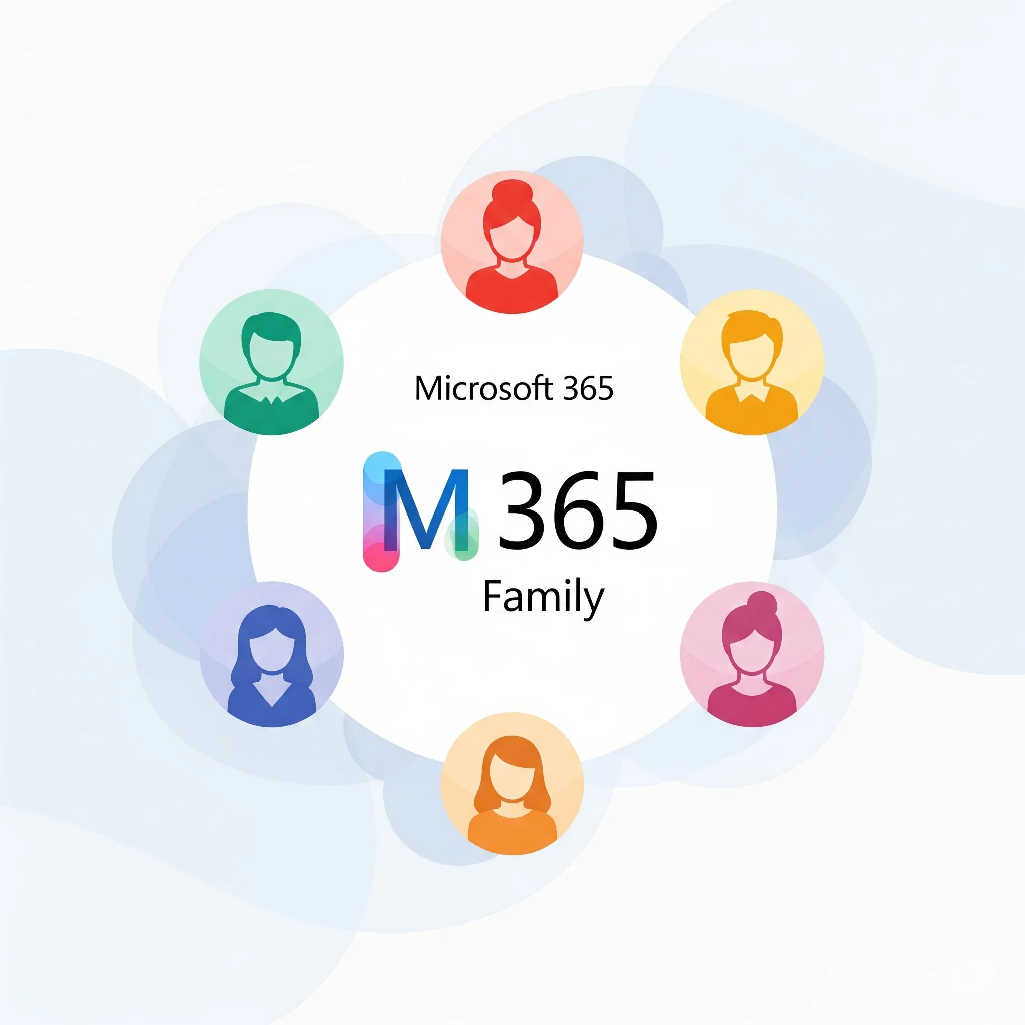 اشتراک یکساله Microsoft 365 Family